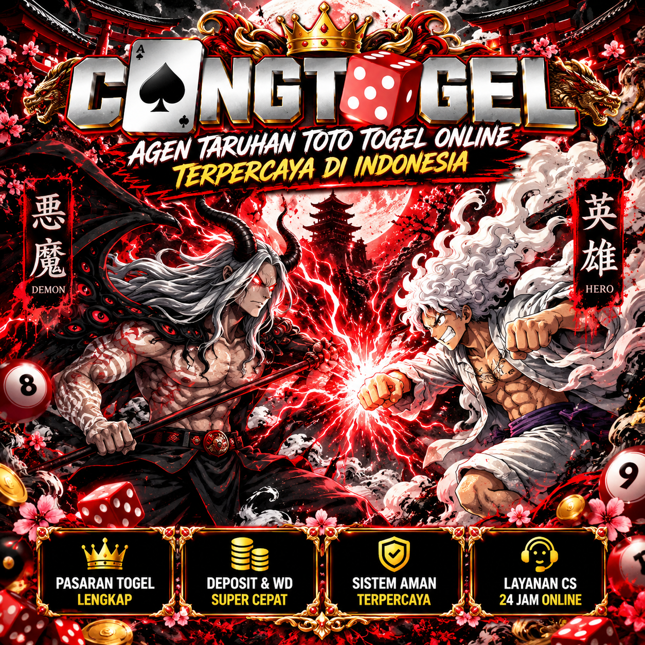 CONGTOGEL